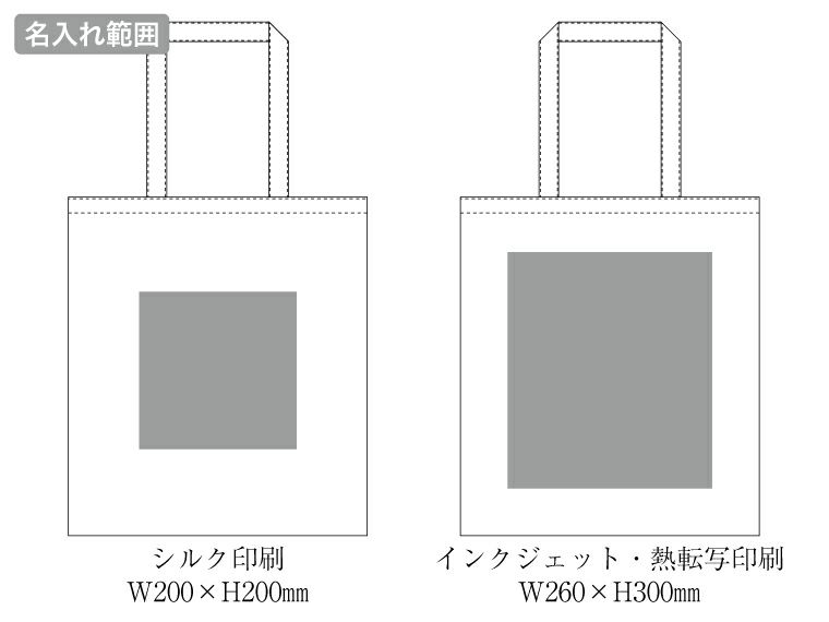 ライトキャンバスフラットバッグ（LL）の名入れ範囲