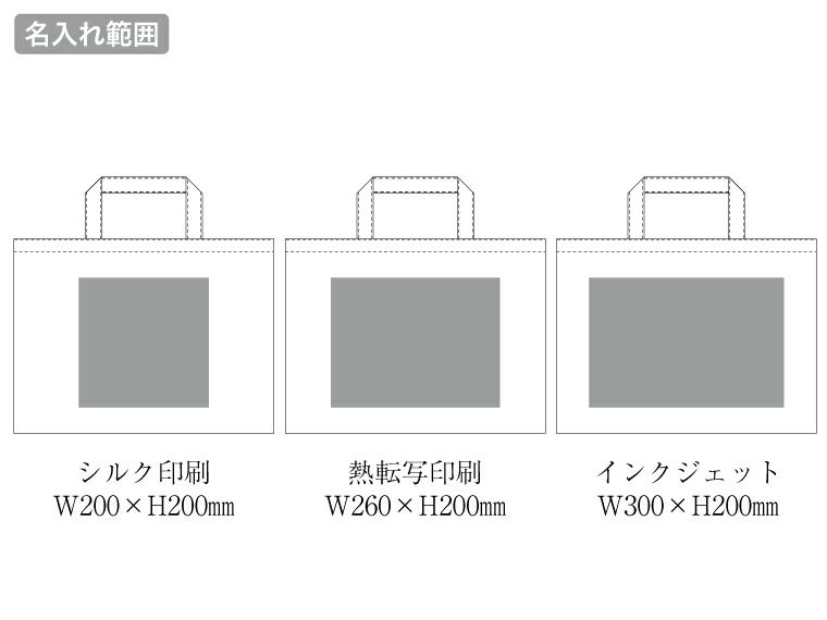 ライトキャンバスレッスントート　ナチュラルの名入れ範囲