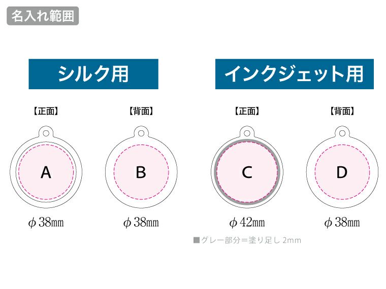 ラバーキーホルダー（ラウンド型）の名入れ範囲