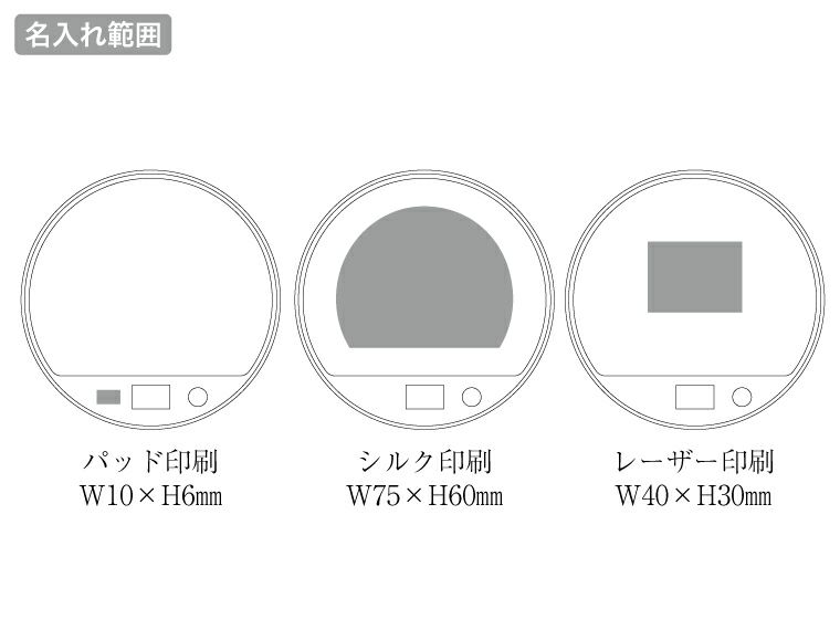 USBカップウォーマー　ラウンドの名入れ範囲