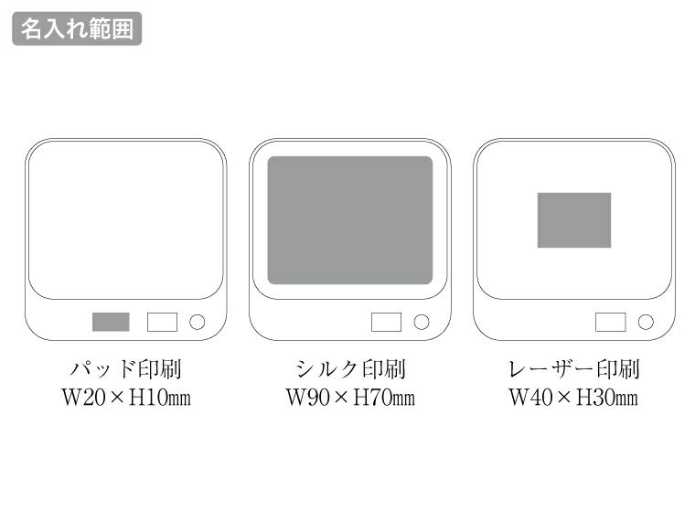 USBカップウォーマー　スクエアの名入れ範囲