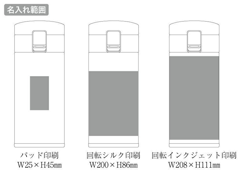 軽量ワンタッチサーモボトル360mlの名入れ範囲
