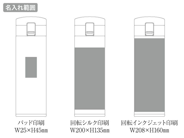 軽量ワンタッチサーモボトル500mlの名入れ範囲