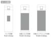 軽量ワンタッチサーモボトル500mlの名入れ範囲