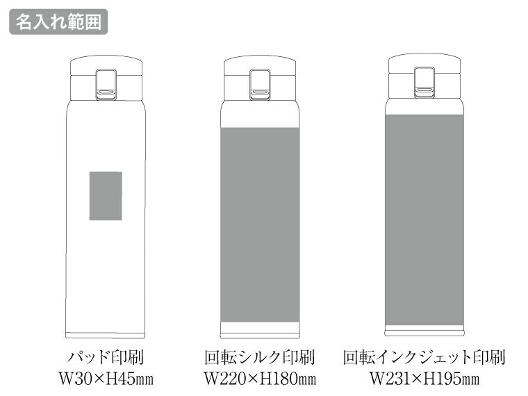 軽量ワンタッチサーモボトル750mlの名入れ範囲