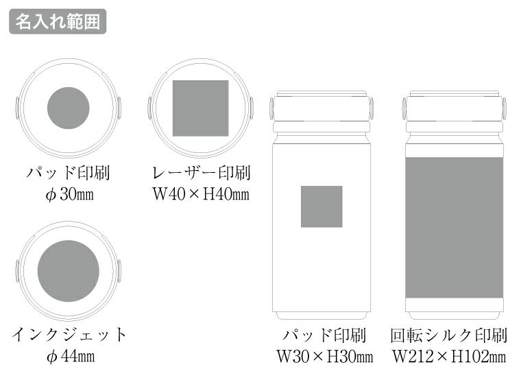 Ｚａｌａｔｔｏサーモハンドルスタイルボトル３５０ｍｌ　ｖｅｒ．２の名入れ範囲