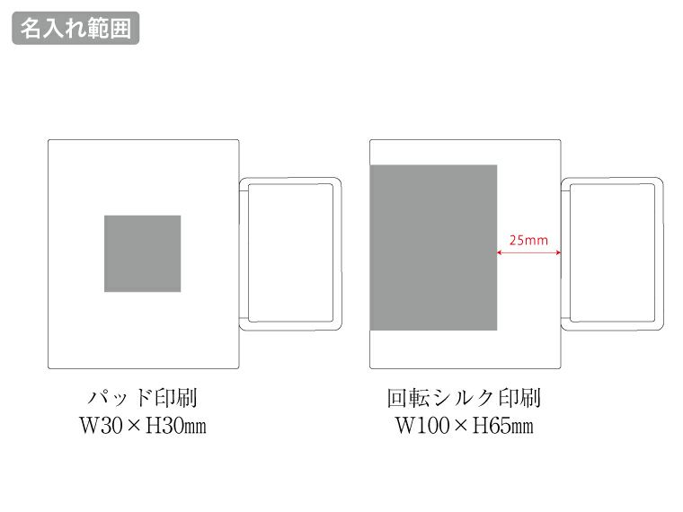 折りたたみハンドルステンレスマグ　ver.2の名入れ範囲
