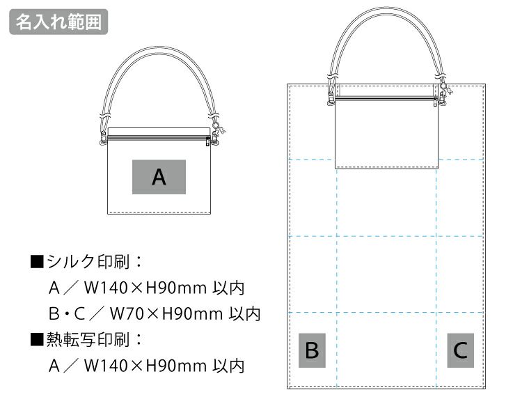 防災緊急10点セット シートインサコッシュタイプ　ブラックの名入れ範囲