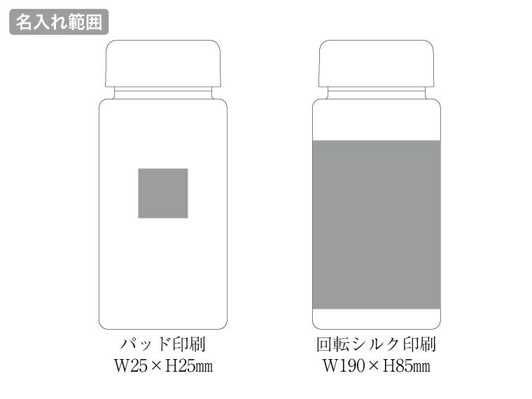  防災緊急６点セット　コンパクトボトルタイプ　ブラックの名入れ範囲