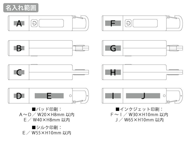 ＬＥＤ２ＷＡＹハンディライトの名入れ範囲