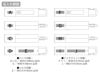 ＬＥＤ２ＷＡＹハンディライトの名入れ範囲