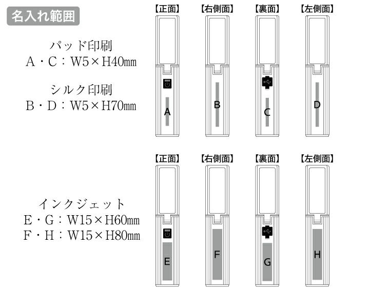 ランタンにもなるUSBハンディライト（チャージャー機能付）の名入れ範囲