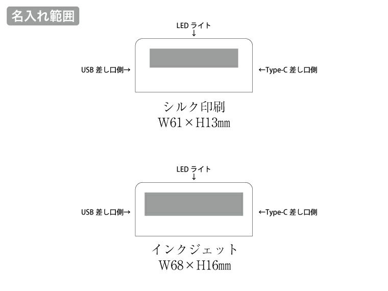 LEDライト付モバイルチャージャー2200 Type-C対応の名入れ範囲