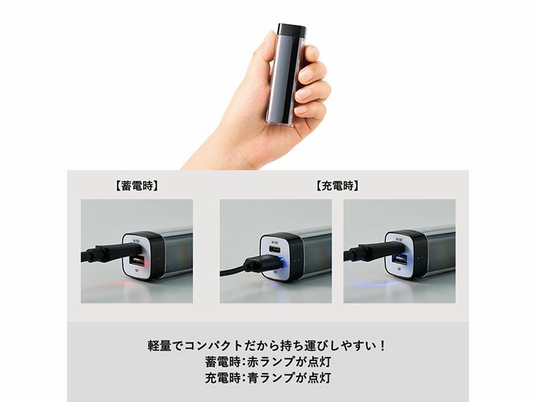 使用時画像