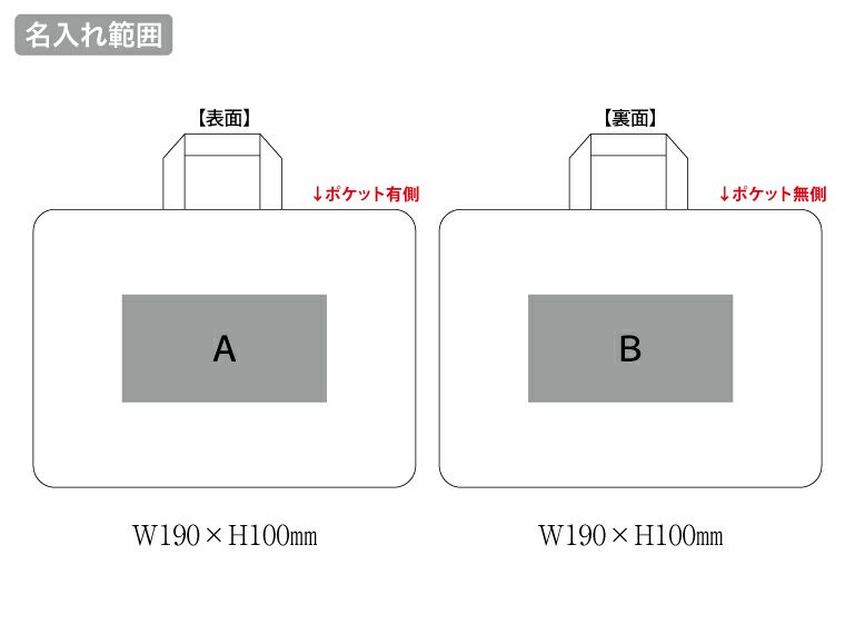 PCケース（ハードタイプ）の名入れ範囲