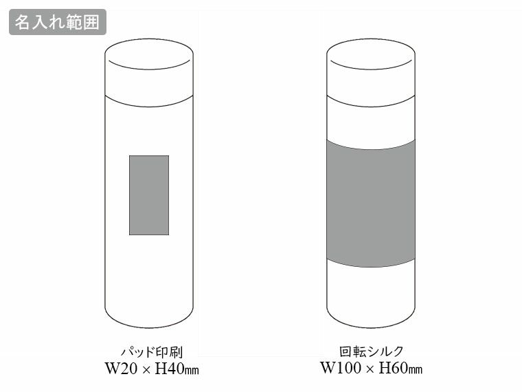 メーム／真空ステンレスボトル130mlの名入れ範囲