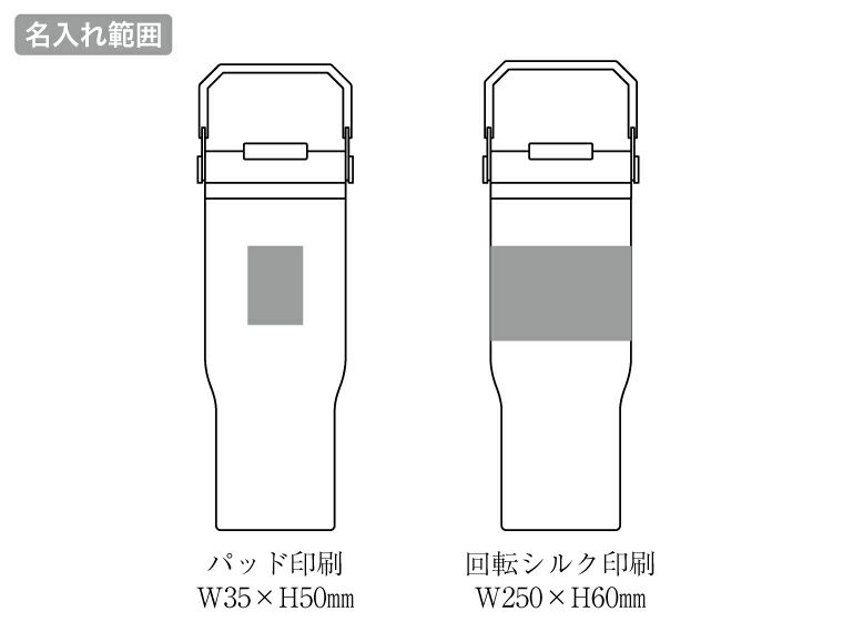 アンサンブル ハンドル付き真空二重2WAYタンブラー（ストロー付き）名入れ範囲