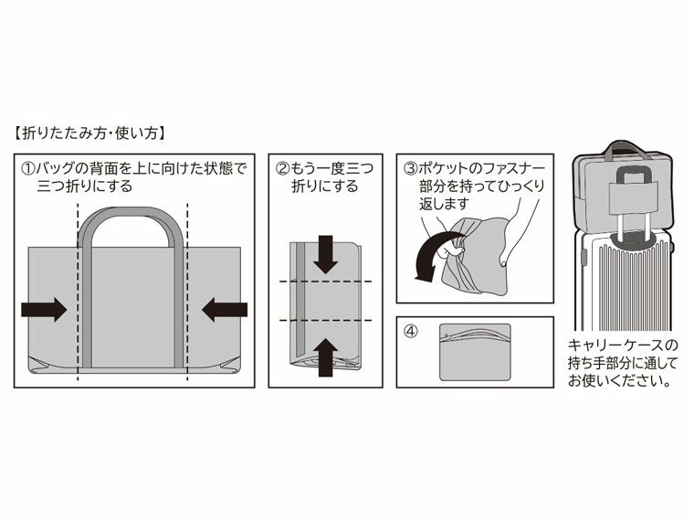折りたたみ方・使い方