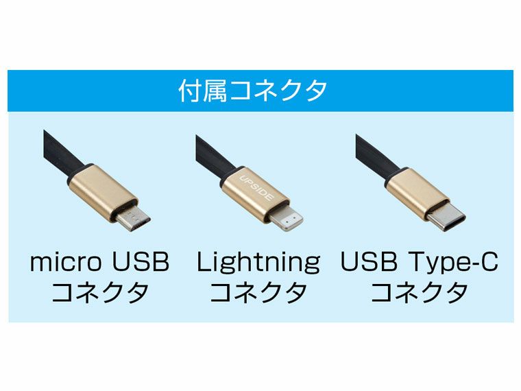 付属コネクタ