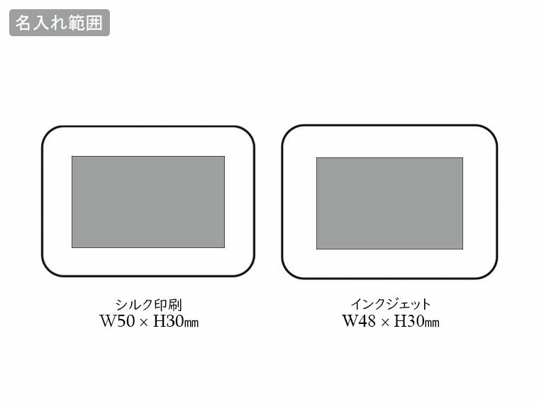 スマホスタンド付　３in１ＵＳＢケーブルの名入れ範囲