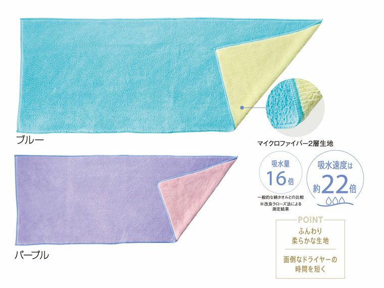 超時短ヘアドライタオル