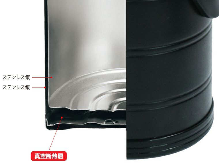 VK-02 真空マルチポット ＮＥＷサーモキーパー 真空断熱構造