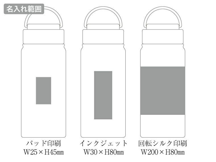 ステンレスボトル(500ml)名入れ範囲