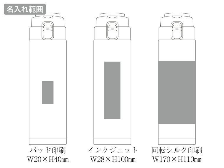 ワンタッチマグボトル(450ml)名入れ範囲