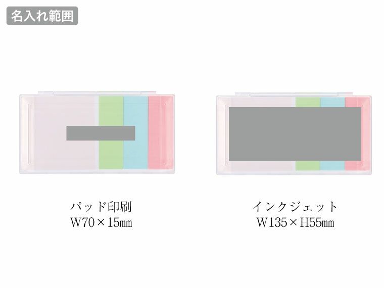 ケース入ふせんセットの名入れ範囲