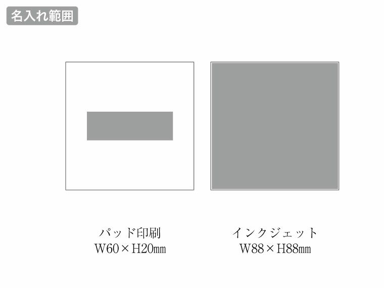 アクリルブロックの名入れ範囲
