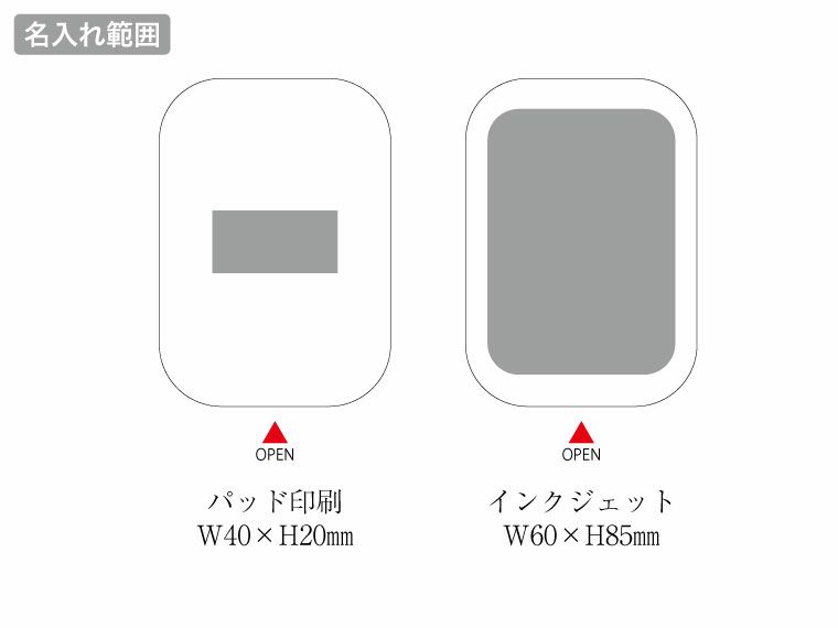 ライト付Ｗミラーの名入れ範囲