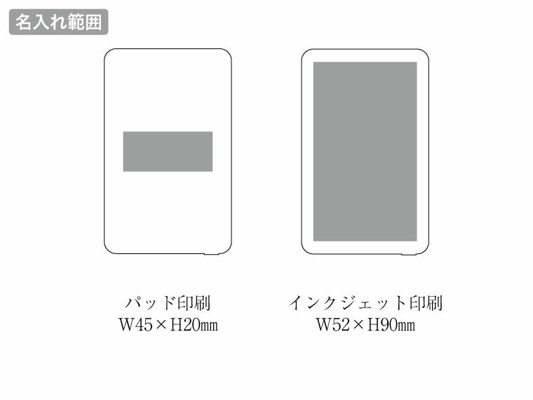 マグネット付ワイヤレスバッテリー5000の名入れ範囲