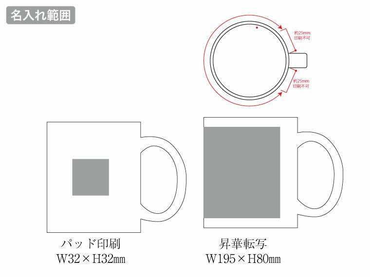 陶器マグカップ320mlの名入れ範囲