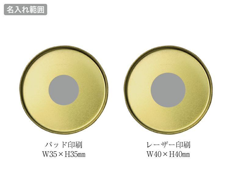 IN CASE ブランケット名入れ範囲