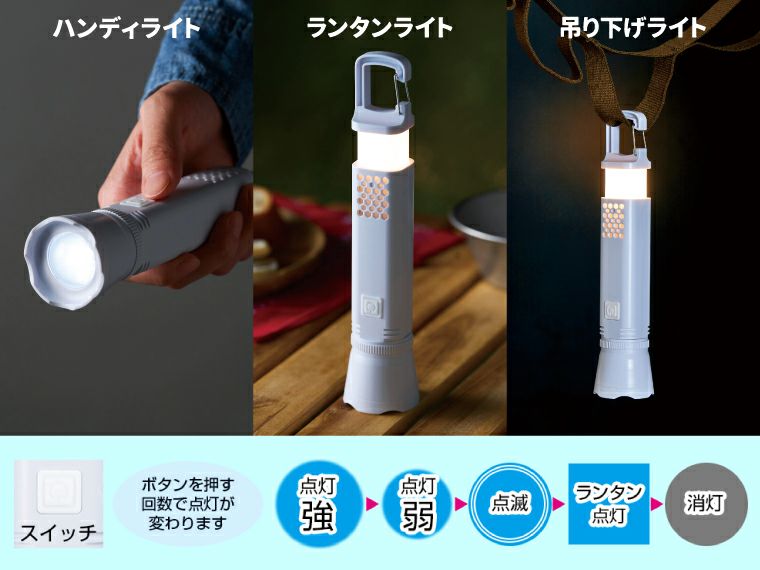 カラビナ付きマルチライト使用方法