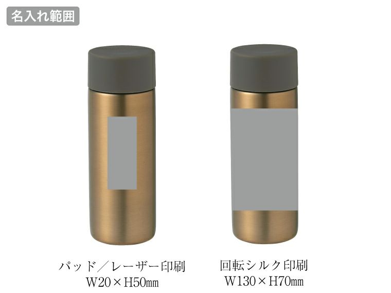 プレミアム　ポケットボトル＆ハンドタオル名入れ範囲