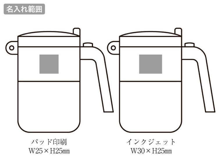 振りかけられる!2WAY調味料ポット 名入れ範囲