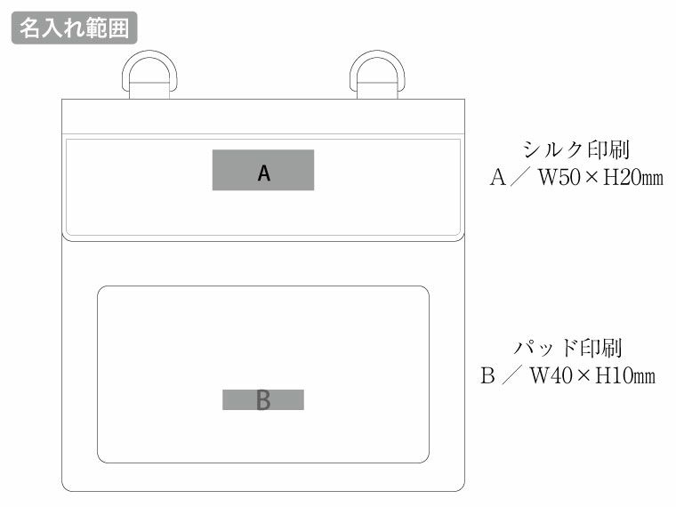 モバイルウォータープルーフサコッシュの名入れ印刷範囲