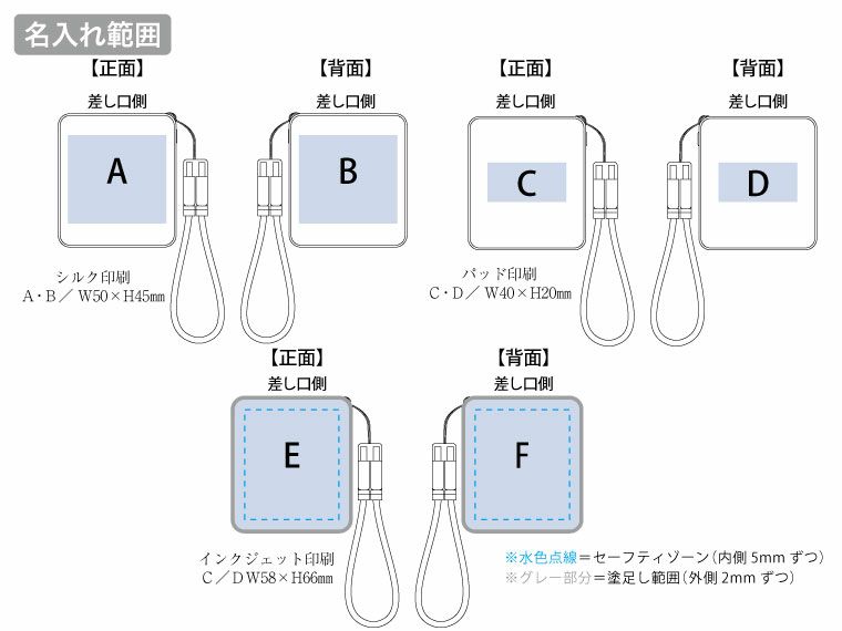 PD急速充電コードストラップ付モバイルチャージャー5000（全面印刷対応）の名入れ範囲
