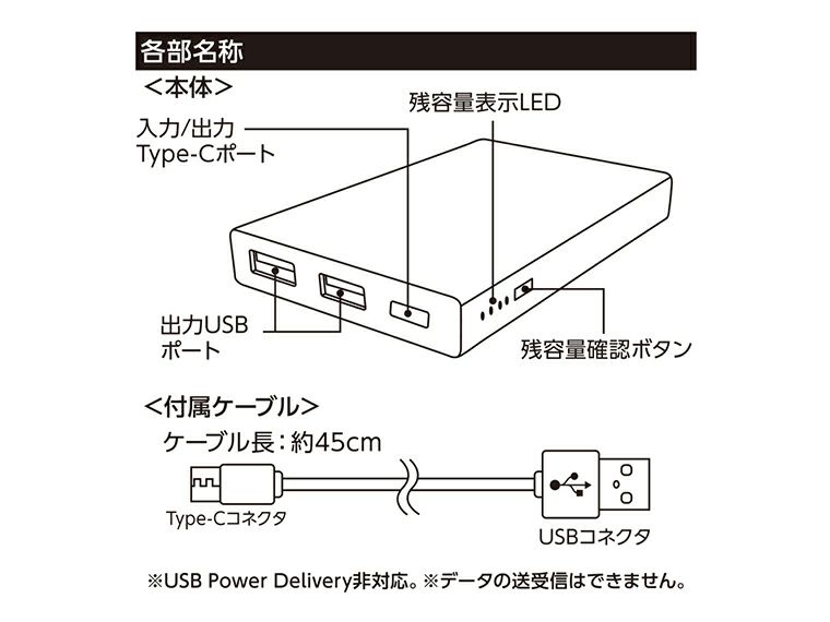 モバイルチャージャー5000 　Type-C対応　ver.2の取扱説明書