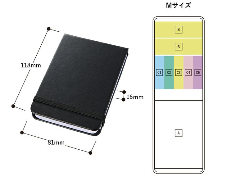 合皮カバー付箋セット（M）のサイズ