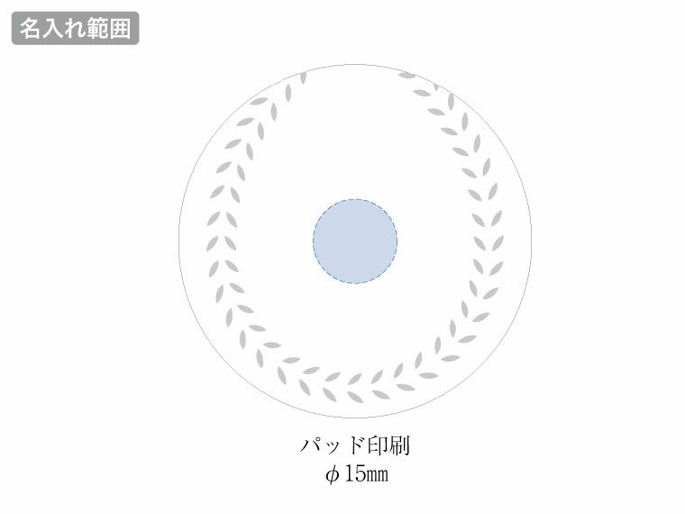サインボール（野球ボール型）の名入れ範囲