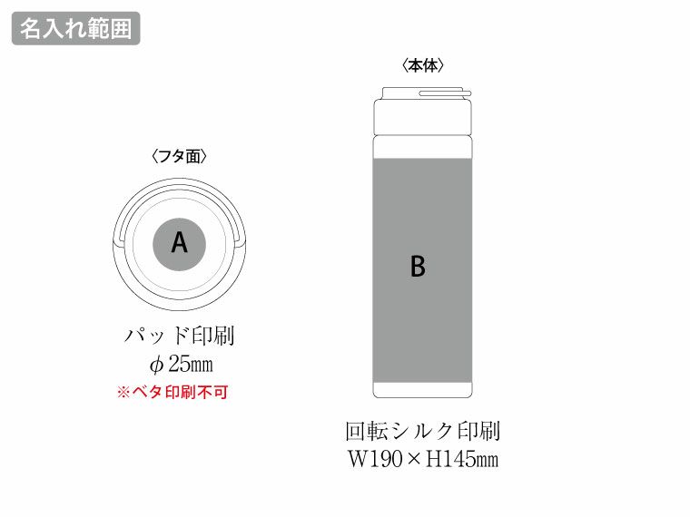 グラデーションハンドルクリアボトル500mlの名入れ範囲