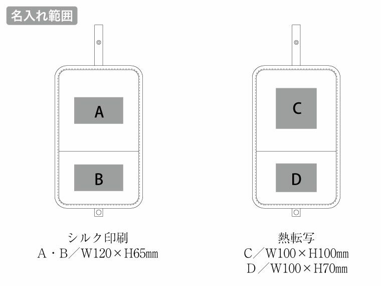 ベーシックハンギングポーチの名入れ範囲