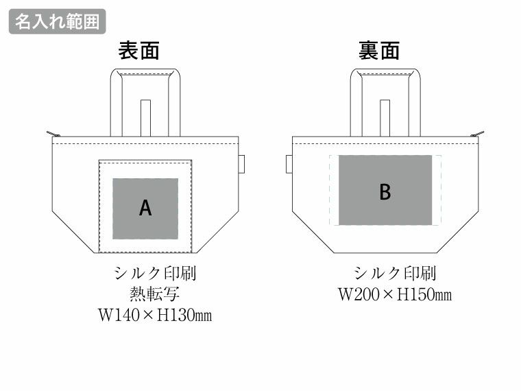 クルリト　クーラーバッグの名入れ範囲