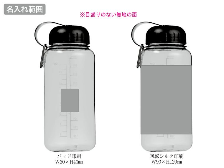 ラージエマージェンシーボトルの名入れ範囲