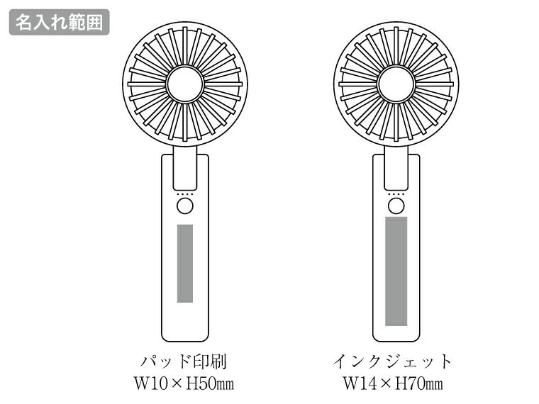 折りたたみ式2WAYダブルファン（カラビナ付き）の名入れ範囲