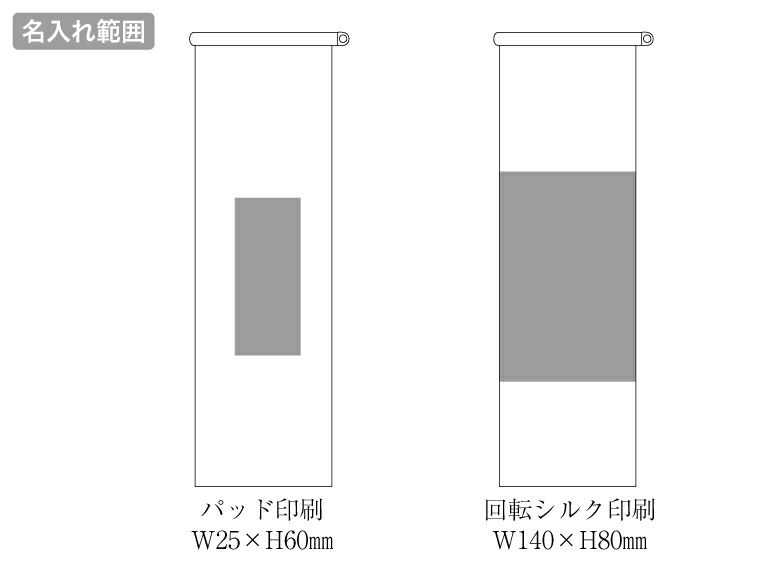 持ち運べるシリコン氷のう（ステンレスケース付き）の名入れ範囲