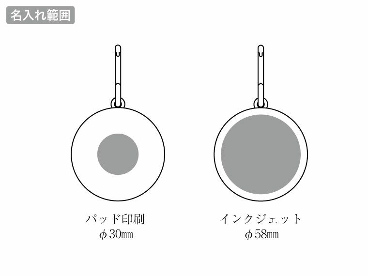 ピルケース付き折りたたみコップの名入れ範囲