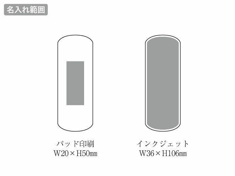 ミラー付きエチケットブラシの名入れ範囲